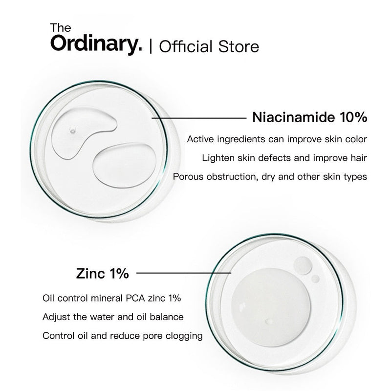 🌟The Ordinary®  Niacinamide 10% + Zinc 1%, 30 ml✨